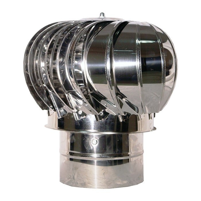 Κλασικό Στρογγυλή Βάση