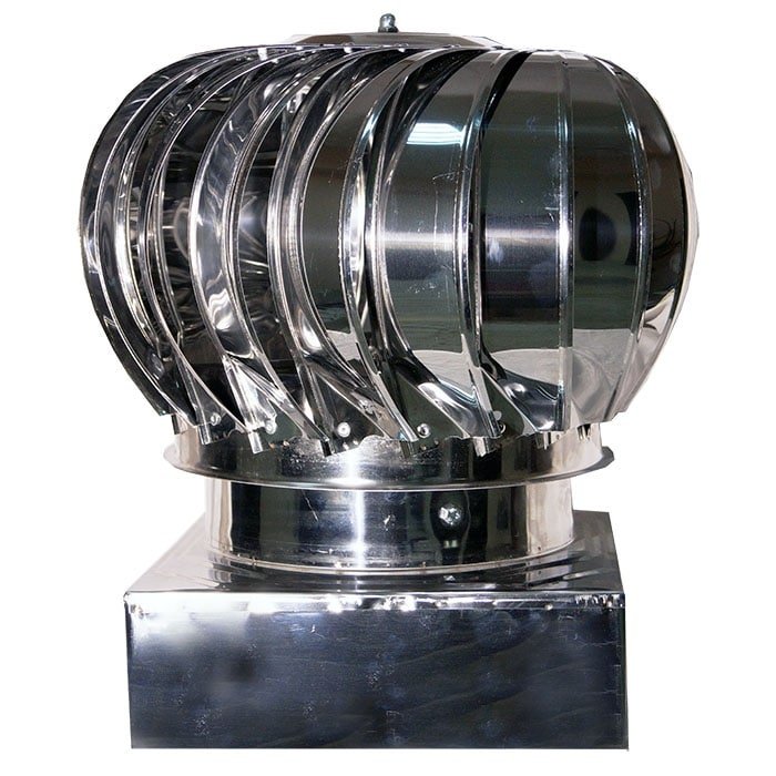 Κλασικό Τετράγωνη Εξωτερική Βάση