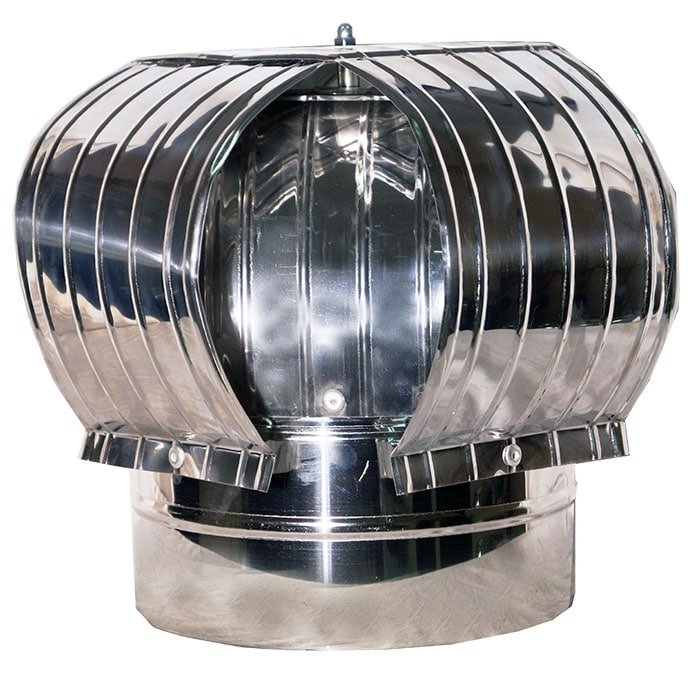 Σταθερό Καπέλο Στρογγυλή Βάση